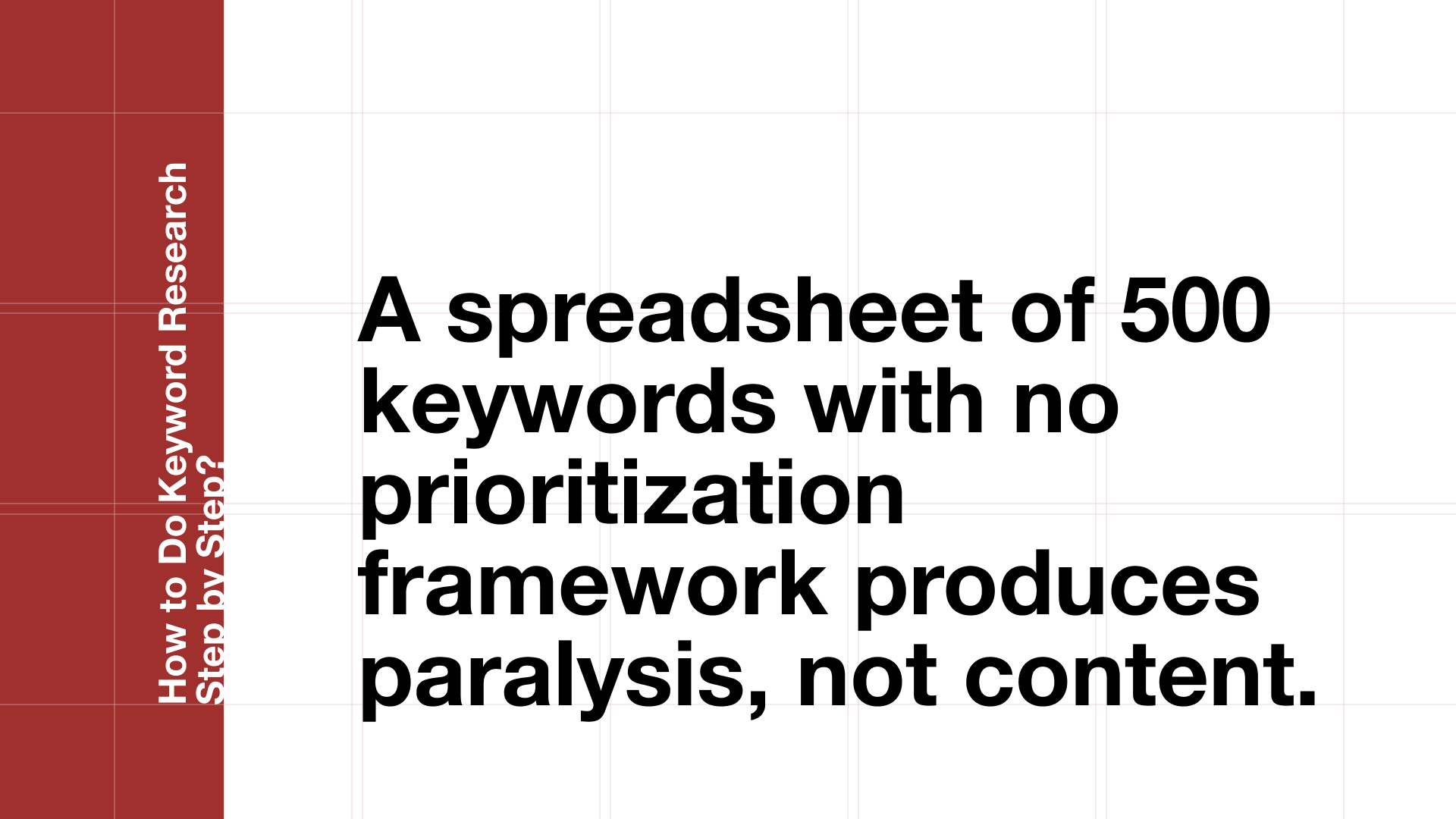 Pull quote cautioning that how to do keyword research for SEO requires prioritization, not just a list of 500 keywords