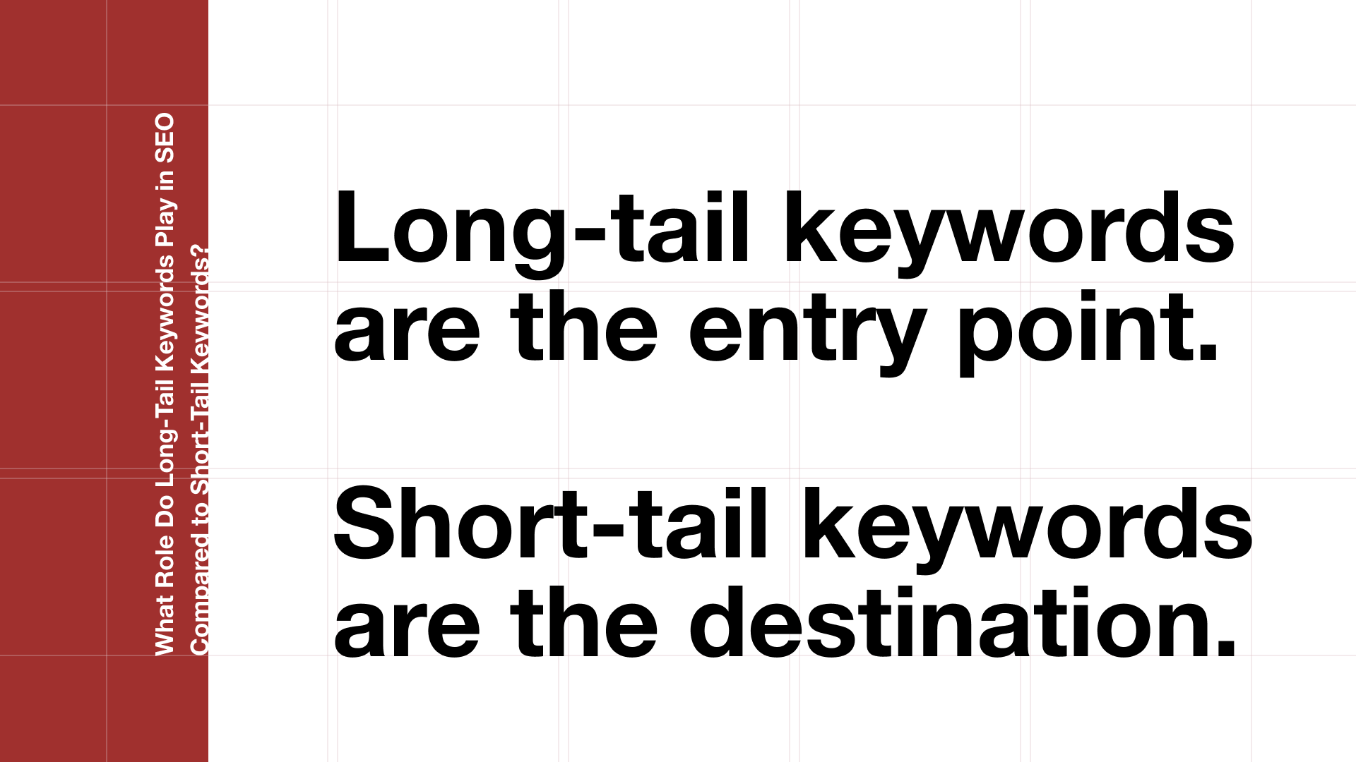 Pull quote explaining that long-tail keywords vs short-tail keywords is a sequencing question where you publish long-tail content first and build toward short-tail